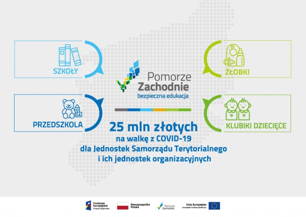 25 mln zł na walkę z COVID-19